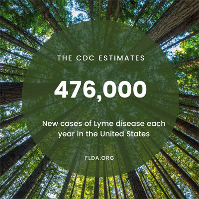Florida Lyme Disease Association